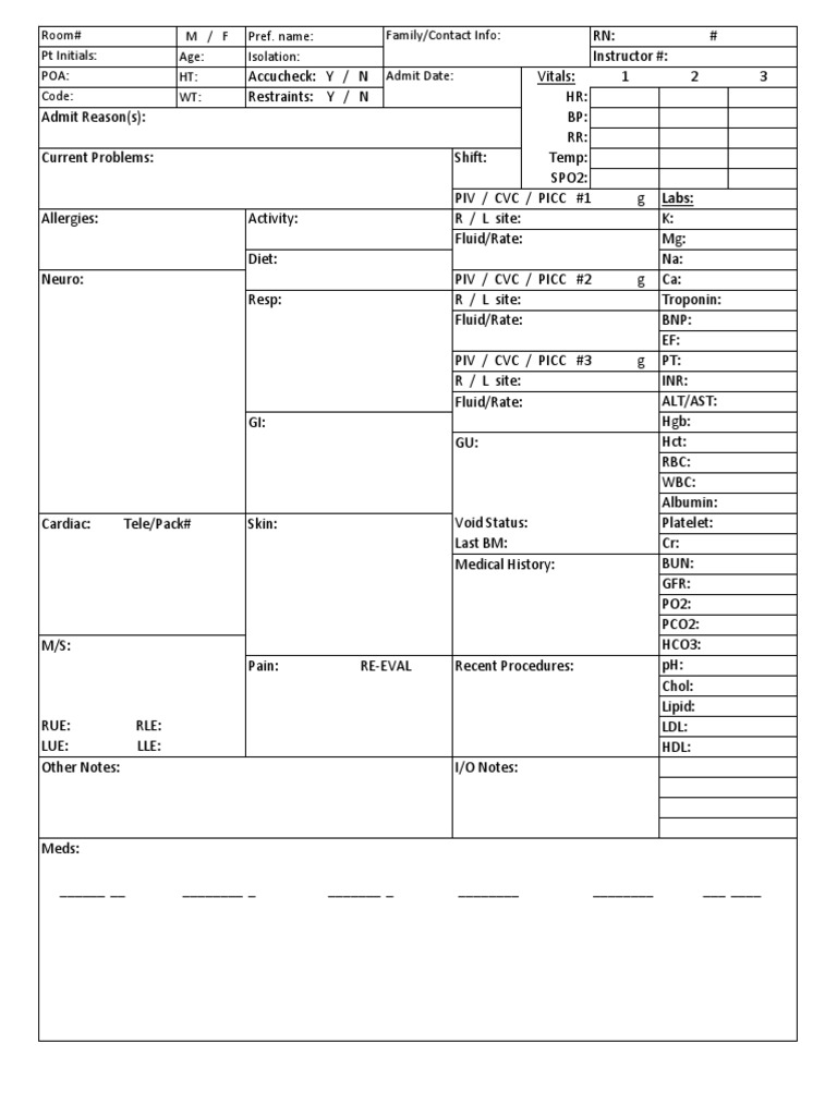 Nursing Report Sheet (Revised for Neuro)