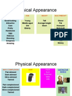 Physical Appearance: Personal Opinion AGE Height Built/Weight