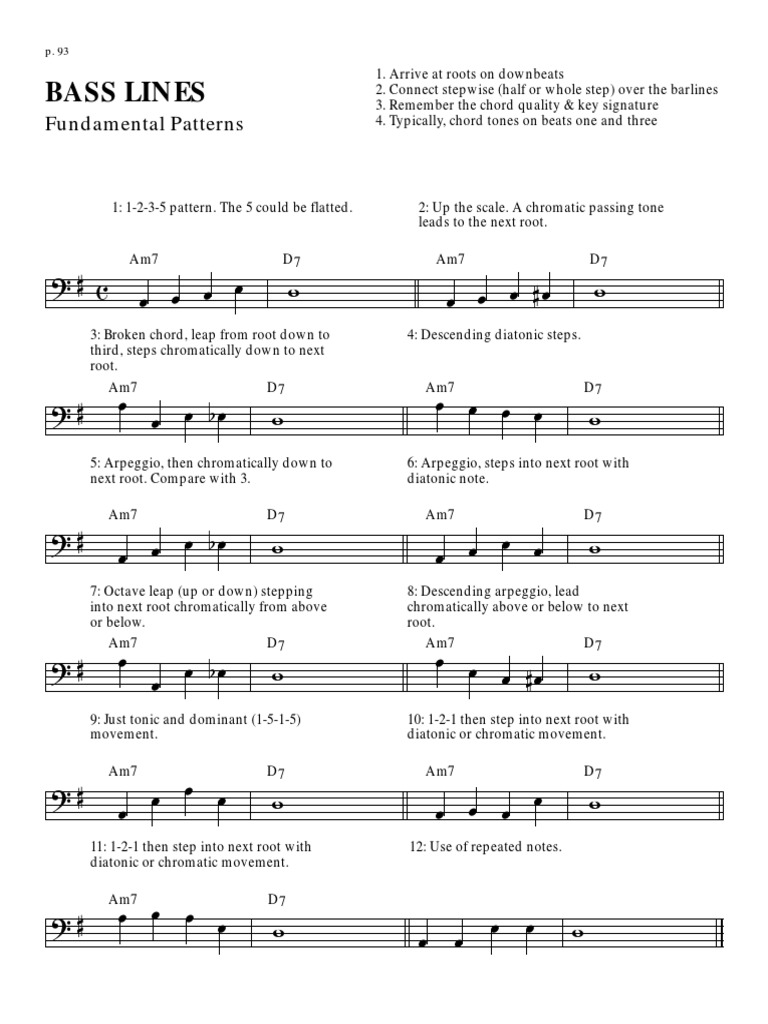 Bass Lines: Fundamental Patterns | PDF | Art