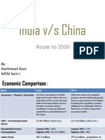 India vs China - 2030