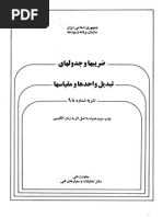 Code 98 | PDF