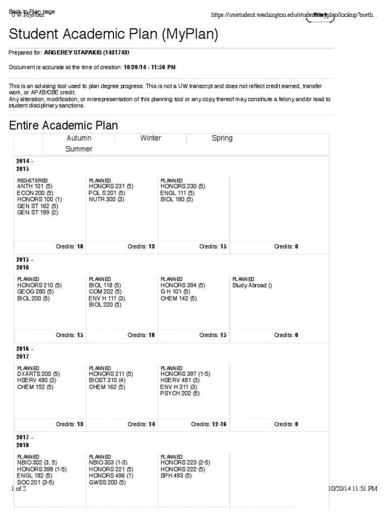 Academic Degree Plan Overview | PDF | Career & Growth