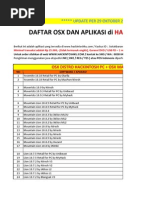 Download List Aplikasi Hackintoshku Full by indoterong SN248890944 doc pdf