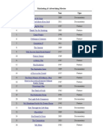 Marketing & Advertising Movies: No. Title Year Type