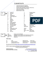 Pc Keyboard Shortcuts