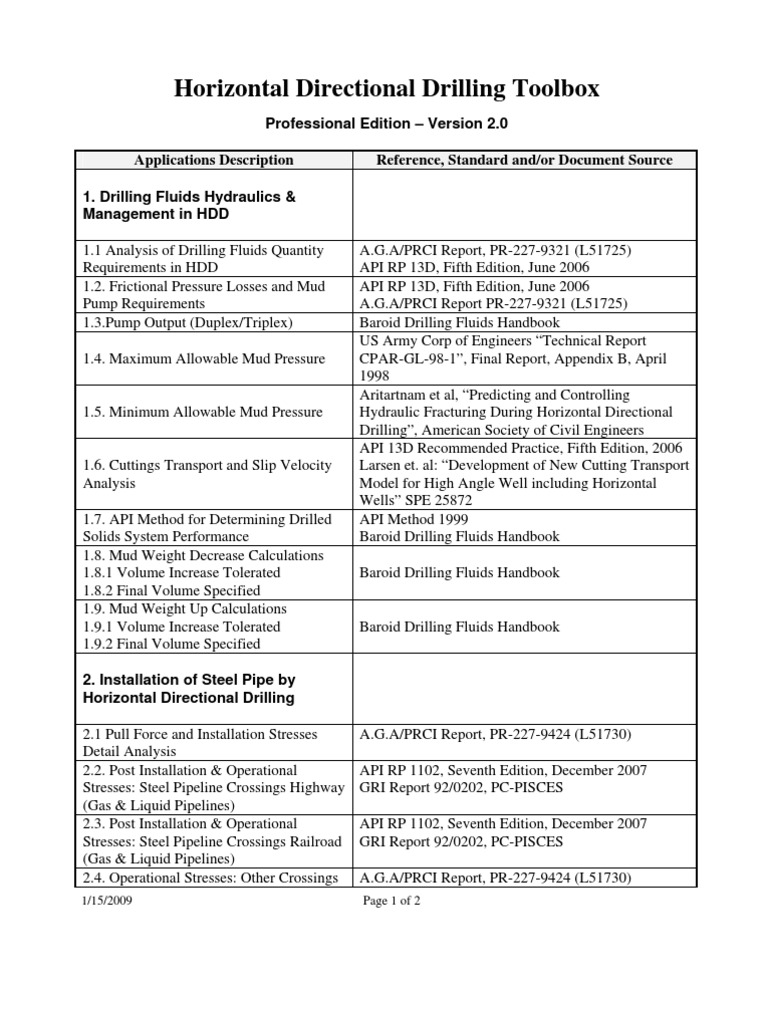 Horizontal Directional Drilling Toolbox | PDF | Pipe (Fluid Conveyance) |  Polyethylene