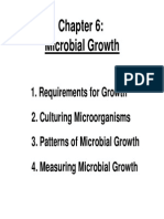 Growth of Bacteria