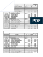 Programación e Histogramas PET