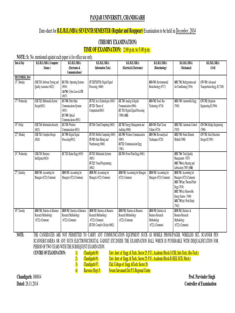 DateSheet For B.E./B.E. (MBA) SEVENTH SEMESTER (Regular and Reappear) Examination To Be Held in