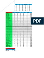 League Table Web