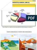 Fontes de Energia