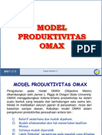 Produktivitas Omax