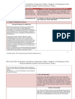 Chapter 13 Diseases of The Musculoskeletal System and Connective Tissue Guideline Differences