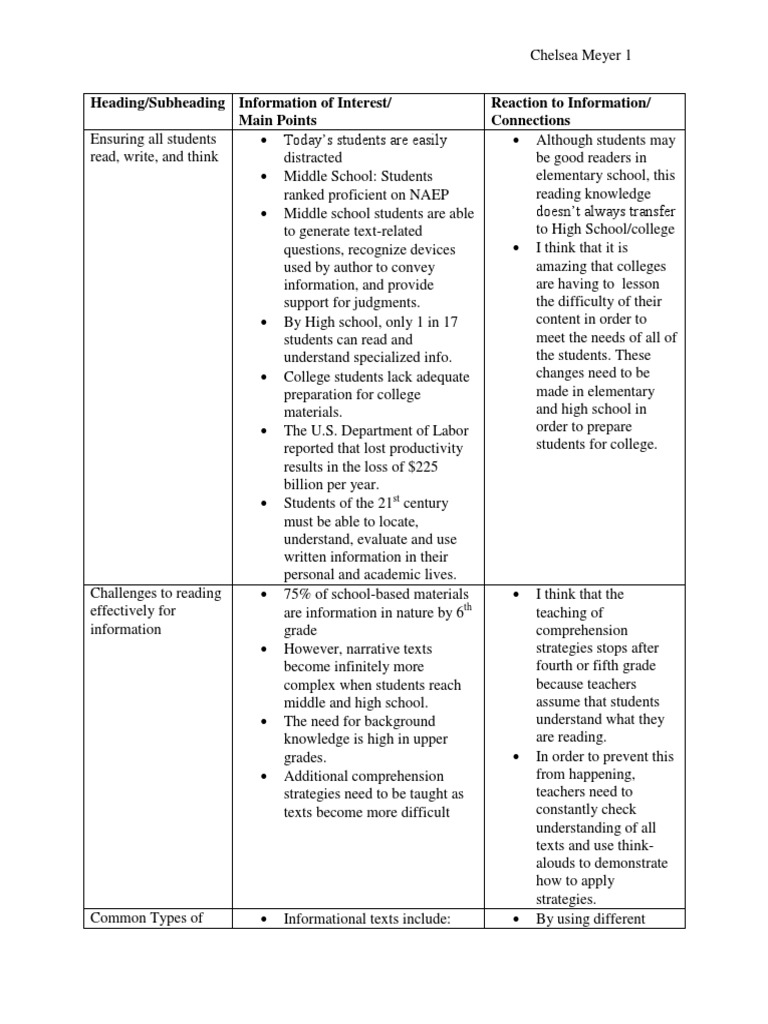 Improving Student Reading Skills | PDF | Reading Comprehension ...
