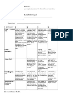 Webquest Rubric