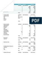 Estadistica