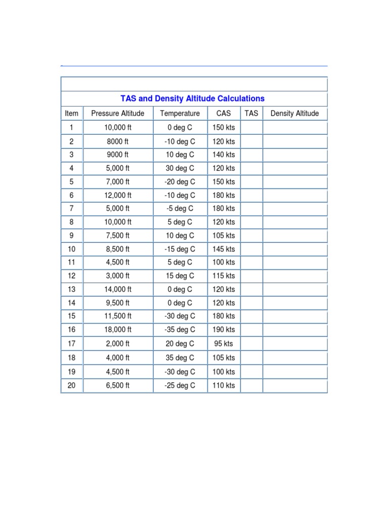 Tas and Density Altitude Calculations | PDF | Cooking, Food & Wine ...