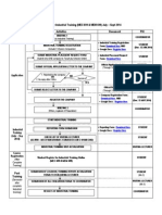 Tentative For Industrial Training 2014 V5