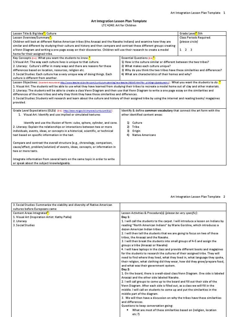 Art Integration Lesson Plan | PDF | Lesson Plan | Cognition