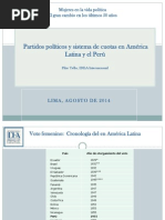 Partidos políticos y sistema de cuotas en América Latina y el Perú