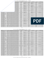 Hasil 141130 Kse Ips Final