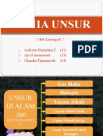 Unsur-Unsur Di Alam