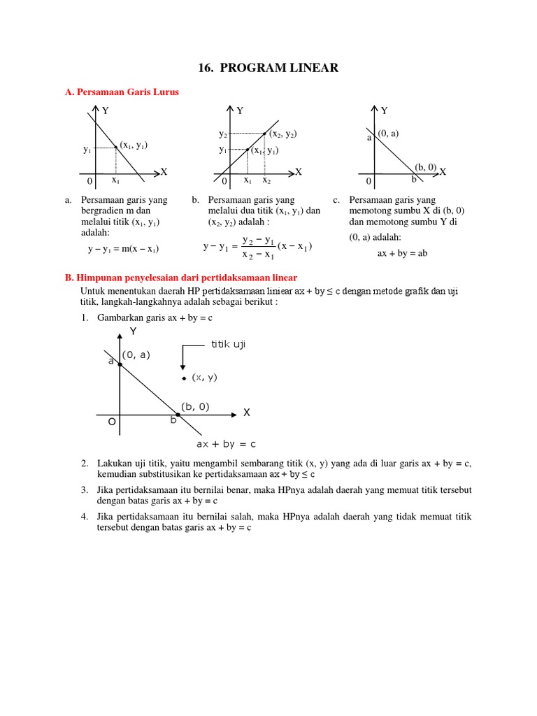 Program Linear dan Aplikasinya | PDF