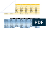 Practica 4