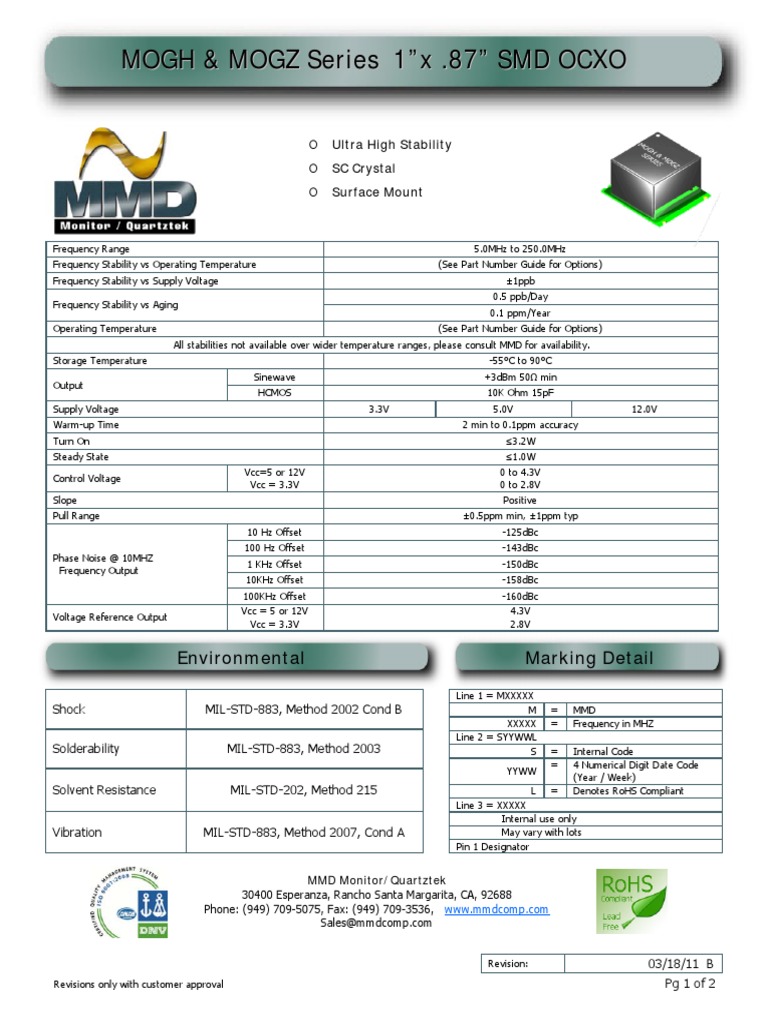 Mogh Mogz Series PDF | PDF | Science & Mathematics | Computers