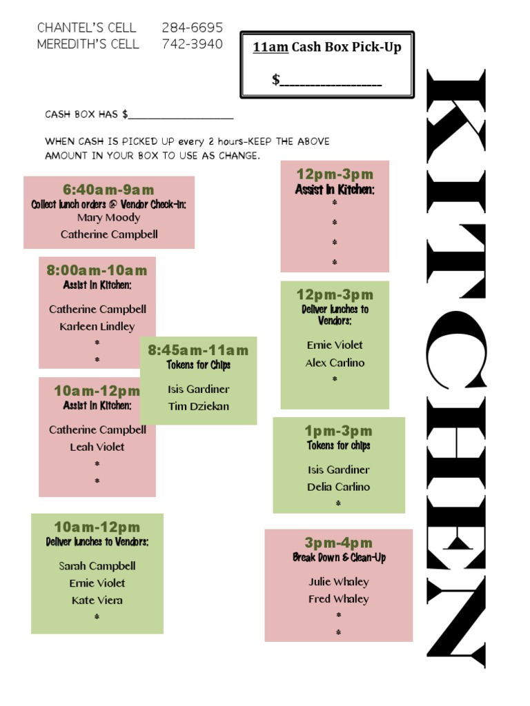 Kitchen Schedule and Cash Management | PDF