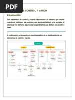 Elementos de Control y Mando