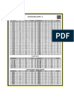 Raspadores Série - D: Referência D.I D.E Altura Referência DI DE Altura