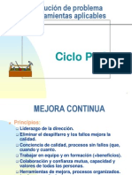 Ciclo PDCA