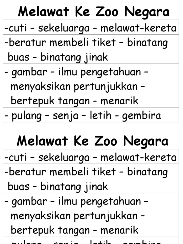 Melawat Ke Zoo Negara