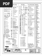 MEP Symbols and Demolition Legends | PDF
