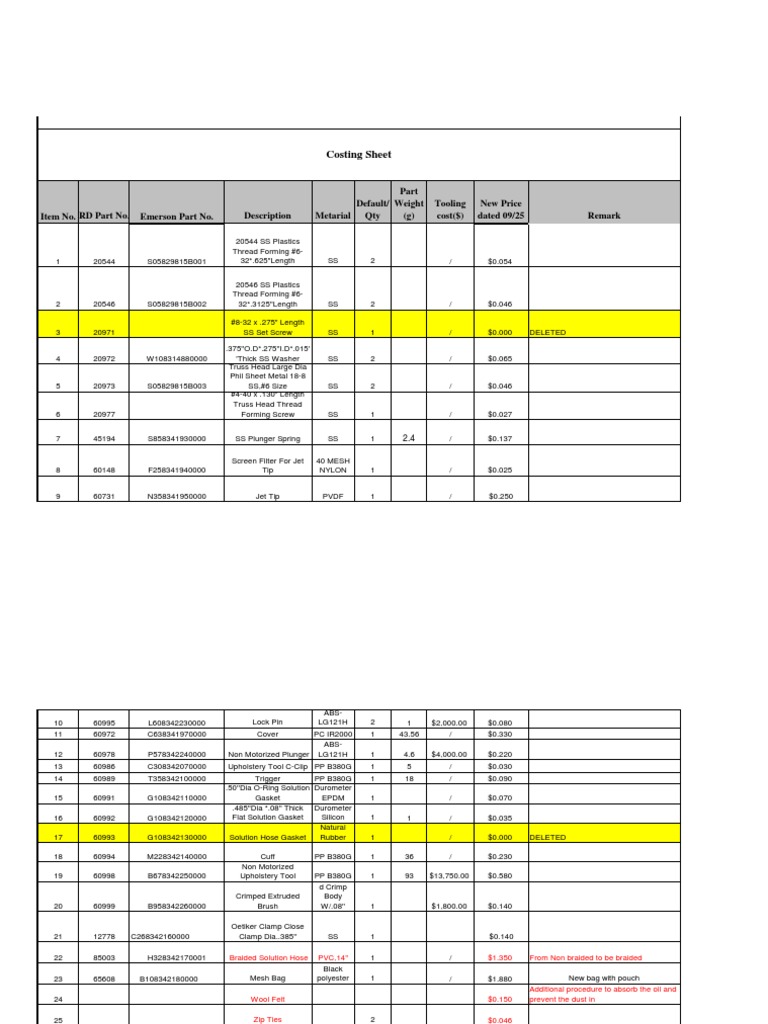 Costing Sheet for Parts Quotation | PDF | Technology & Engineering