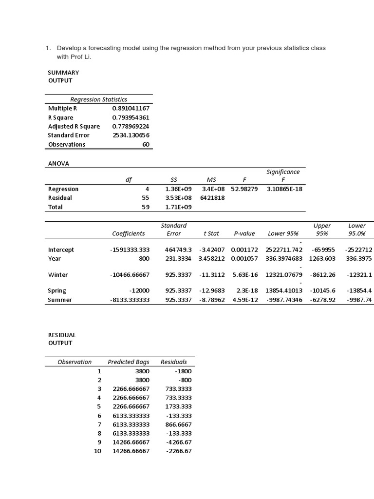 Regression Model for Demand Forecasting | PDF | Errors And Residuals ...