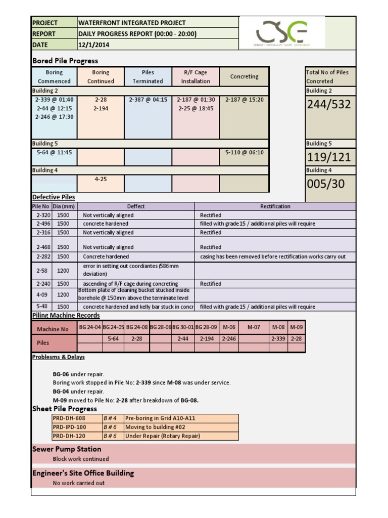 Daily Piling Progress Report | PDF | Computers