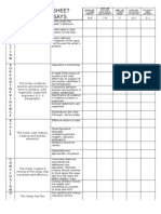 Evaluation Sheet for AP