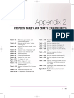 Thermodynamic_tables_English_units Clarkson 10 Jun 2014 (1)