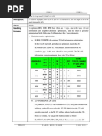 How to Improve Ps Irat Ho Kpi