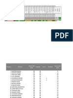 Formula Evalua 2ºa Nuevo