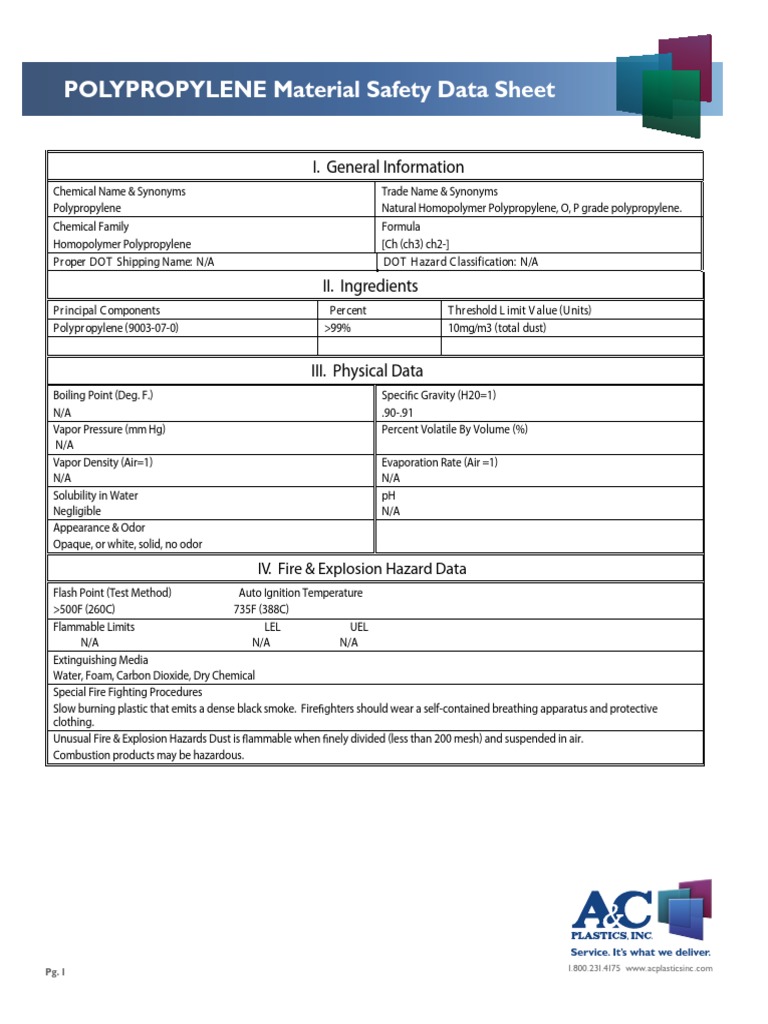 Polypropylene MSDS Combustion Chemistry