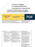 5cuadro Comparativo