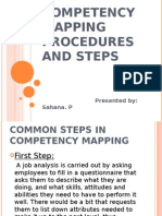 Competency Mapping Procedures and Steps