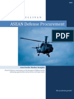 ASEAN Defense Procurement