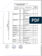 Sedes de Examen Im 2015