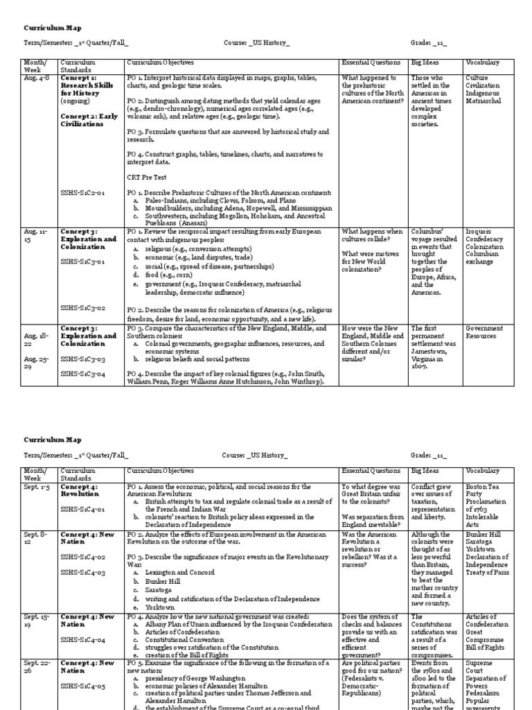 Curriculum Map Us History | PDF | American Civil War | Reconstruction Era