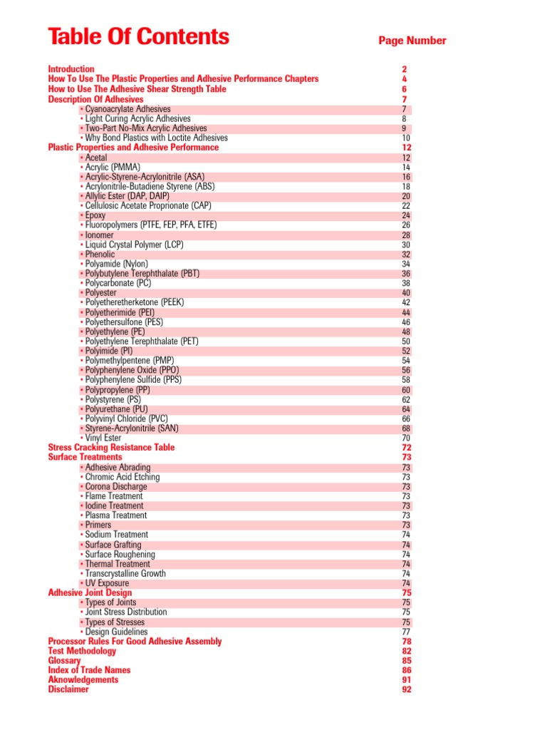 Loctite Plastic Bond Guide PDF