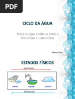 Ciclo Da Água